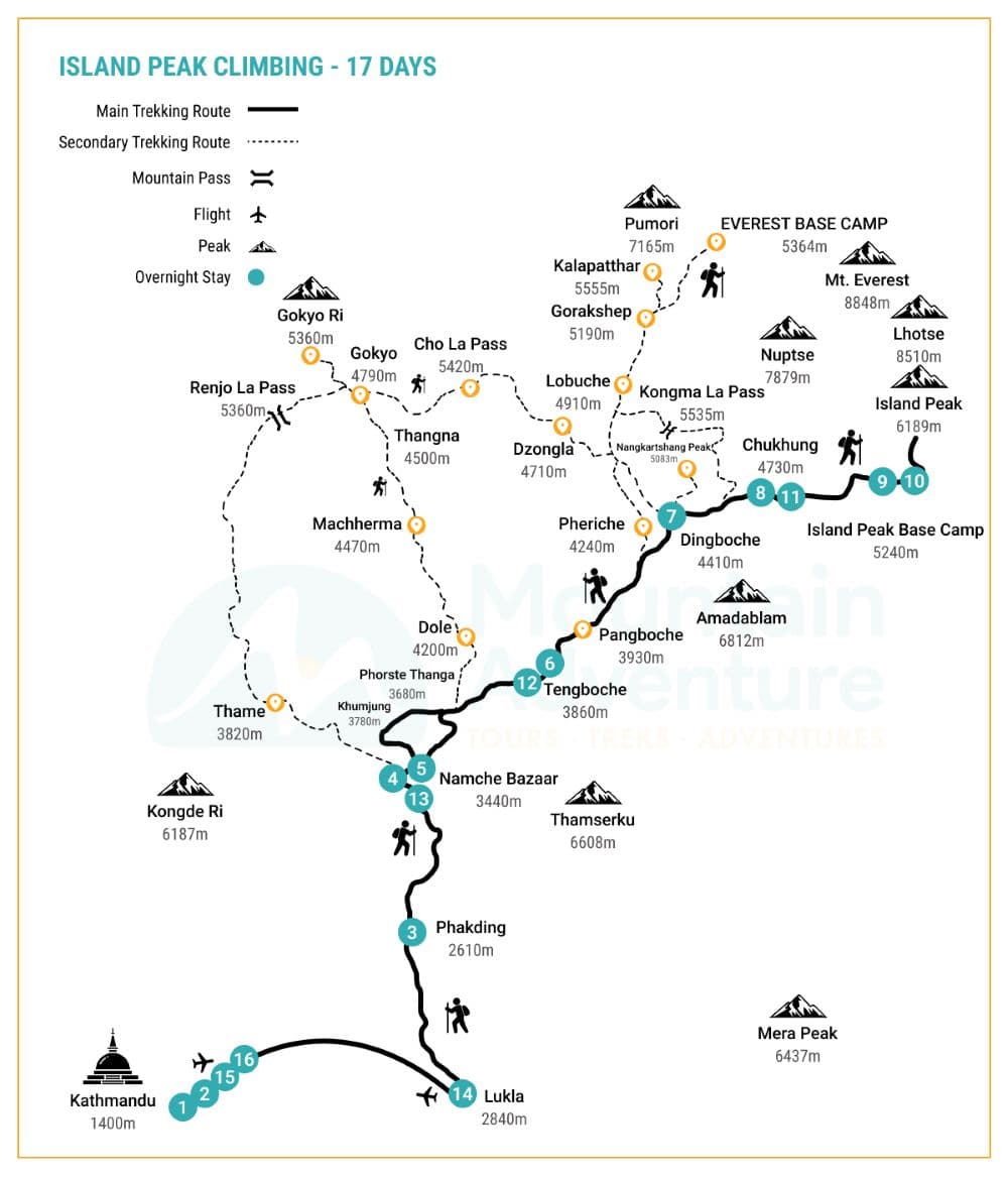 Everest base camp trek