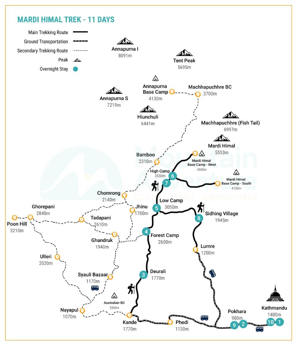 Everest base camp trek