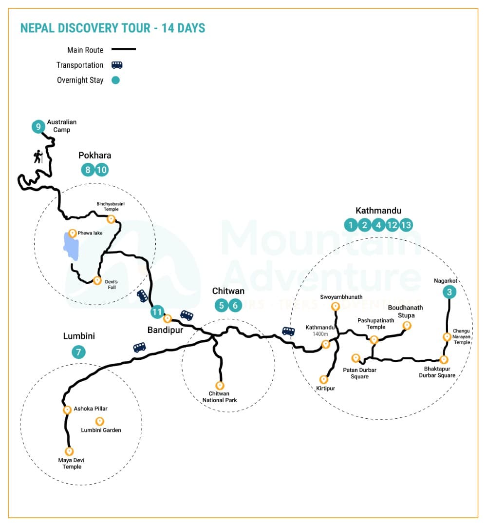 Everest base camp trek